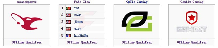 ESL科隆站全部选拔赛晋级队伍出炉 天禄遗憾出局