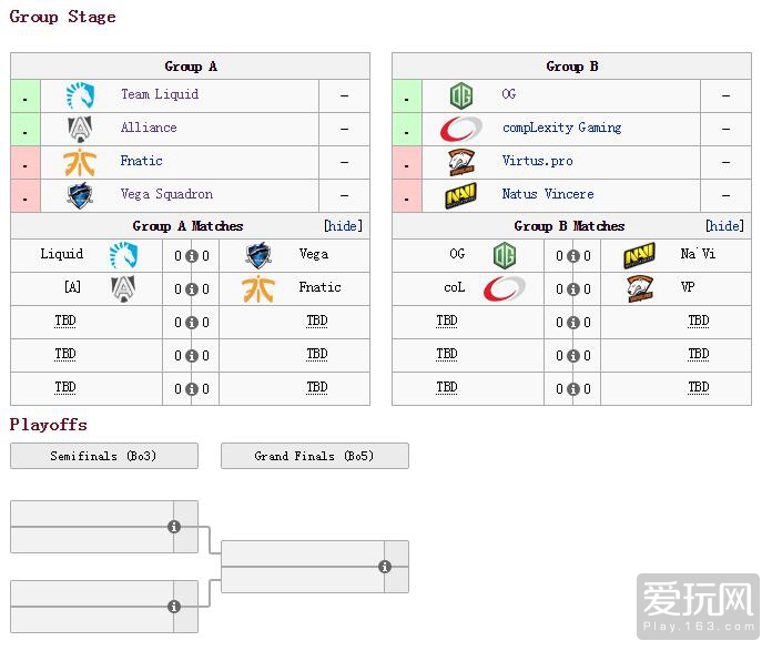 DOTA2 ESL法兰克福站对阵公布 VP替补LGD出战