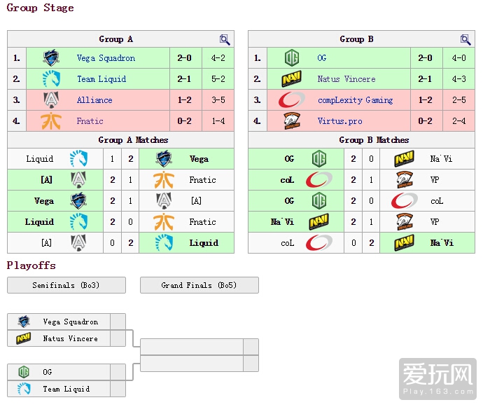 DOTA2 ESL ONE法兰克福站 四强淘汰赛观赛指引