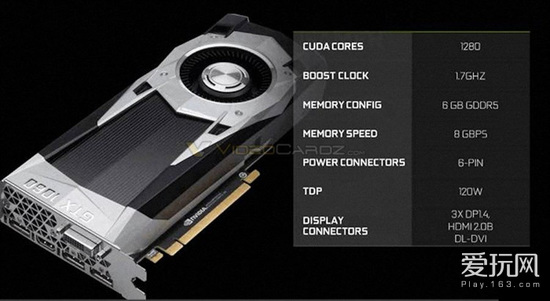 疑似GTX 1060参数泄露 性能超过Radeon RX480